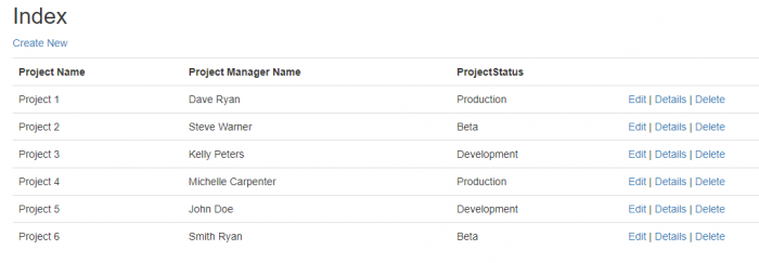 Pagination In MVC Using PagedList - ASP.NET MVC - DotNetXP